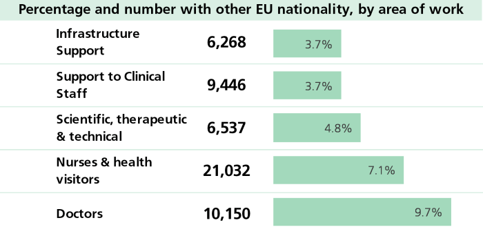 NHS-area-of-work.jpg